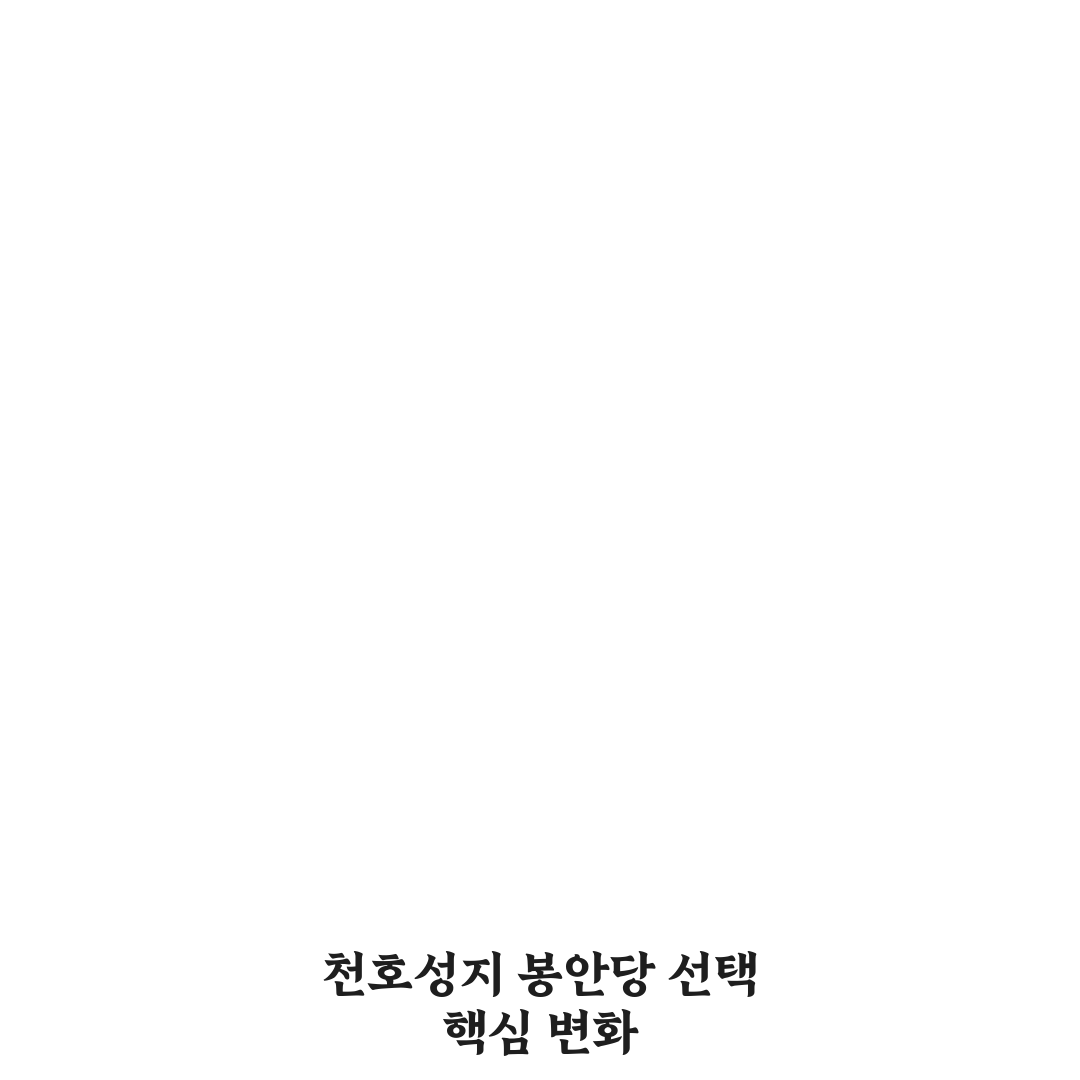 천호성지 봉안당 시설·가격·서비스 5가지 기준 분석