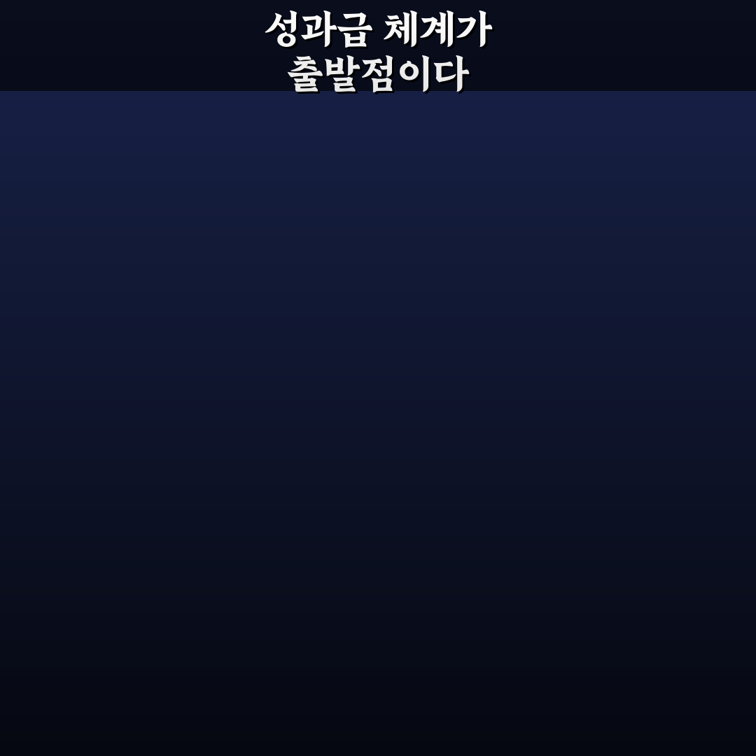 삼성SDS 성과급 비교와 지급 기준 총정리 가이드