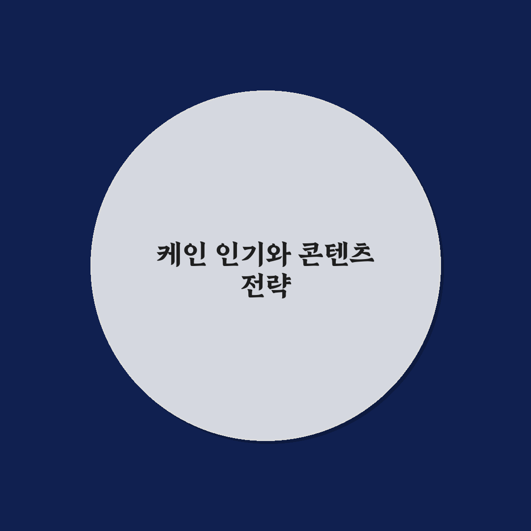 유튜버 케인 콘텐츠 유형별 5가지 비교 분석 가이드